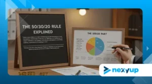 The 50/30/20 Rule Explained: Does It Fit Your Lifestyle?