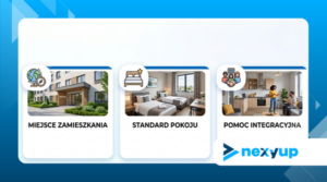 Premium Selection: Jobs with Housing & Full Benefits